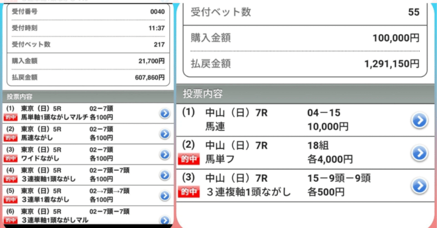 競馬出目表【無料・一覧】 | 競馬コンテンツ - うまめし.com