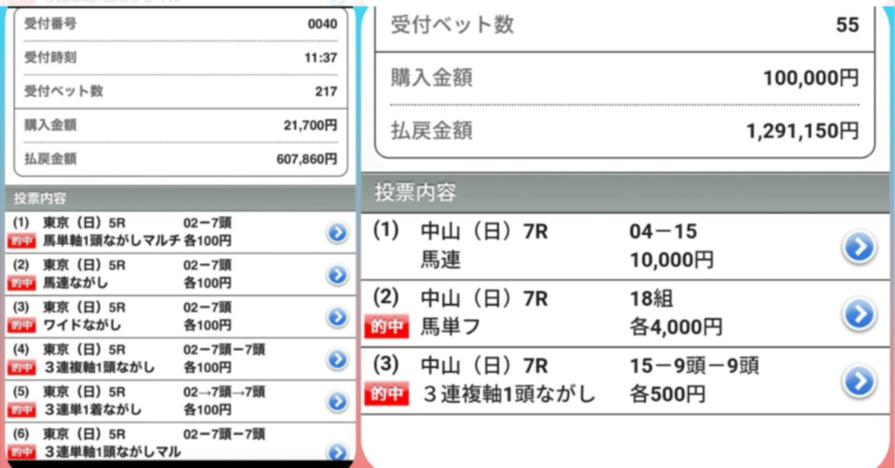 競馬出目表【無料・一覧】 | 競馬コンテンツ - うまめし.com