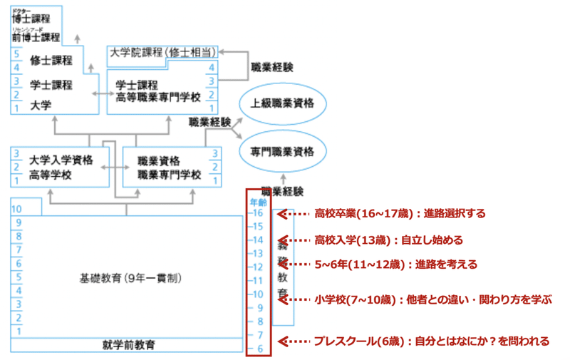 スクリーンショット 2019-10-21 21.41.12