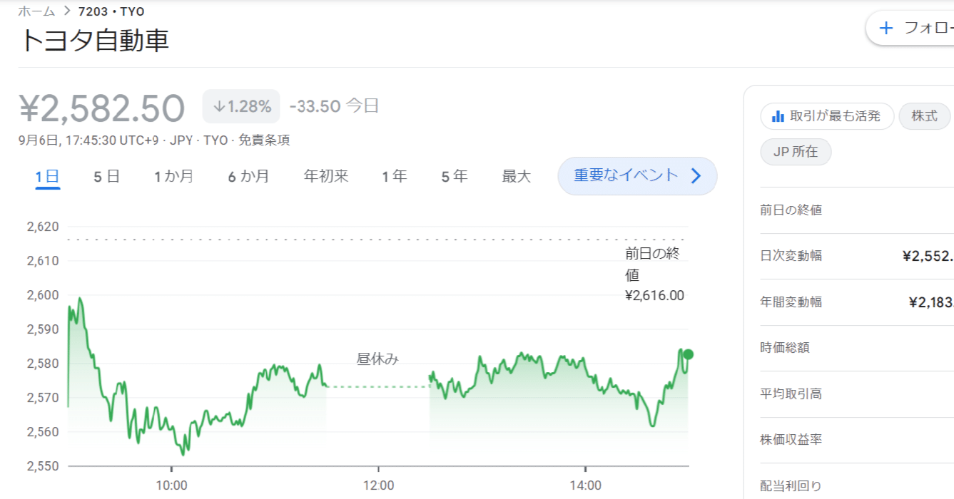 エクセルで株価を自動で取得するマクロ関数をCopilotで自動生成してみる｜tonto_bb