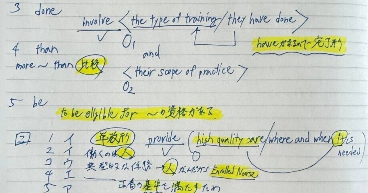R6 千葉県立 野田看護専門学校 英語：過去問 解法｜看護受験/社会人