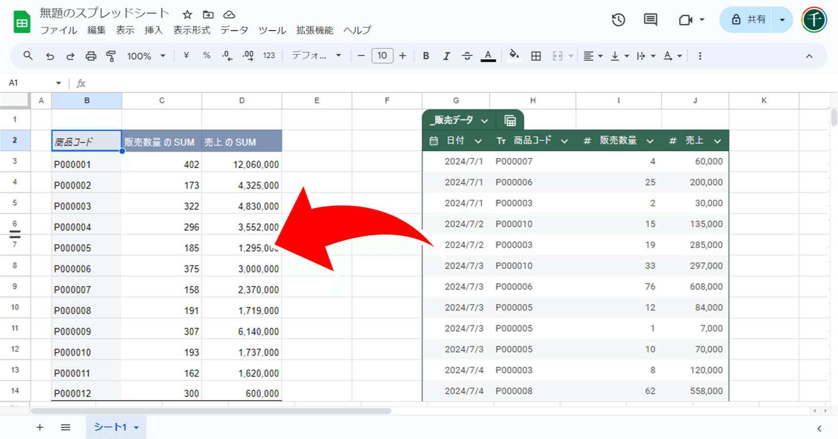 動画解説】スプレッドシートのピボットテーブルは『更新』がいらなくて助かる。一方Excelは…｜Excelドカタの書きもの