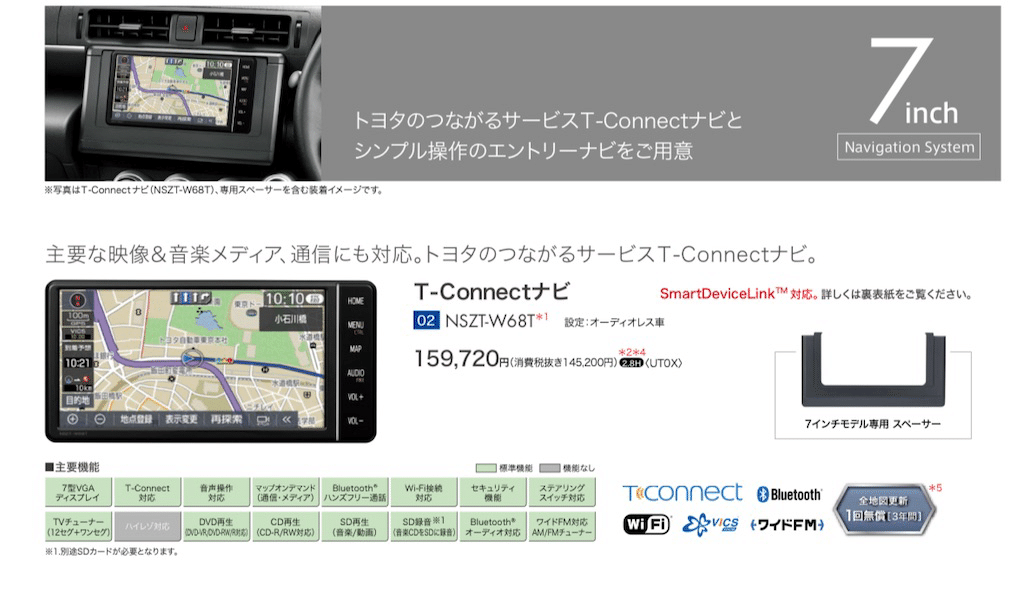 2017年地図トヨタ純正 SDナビ NSZT-Y66T BT/HDMI/TV対応