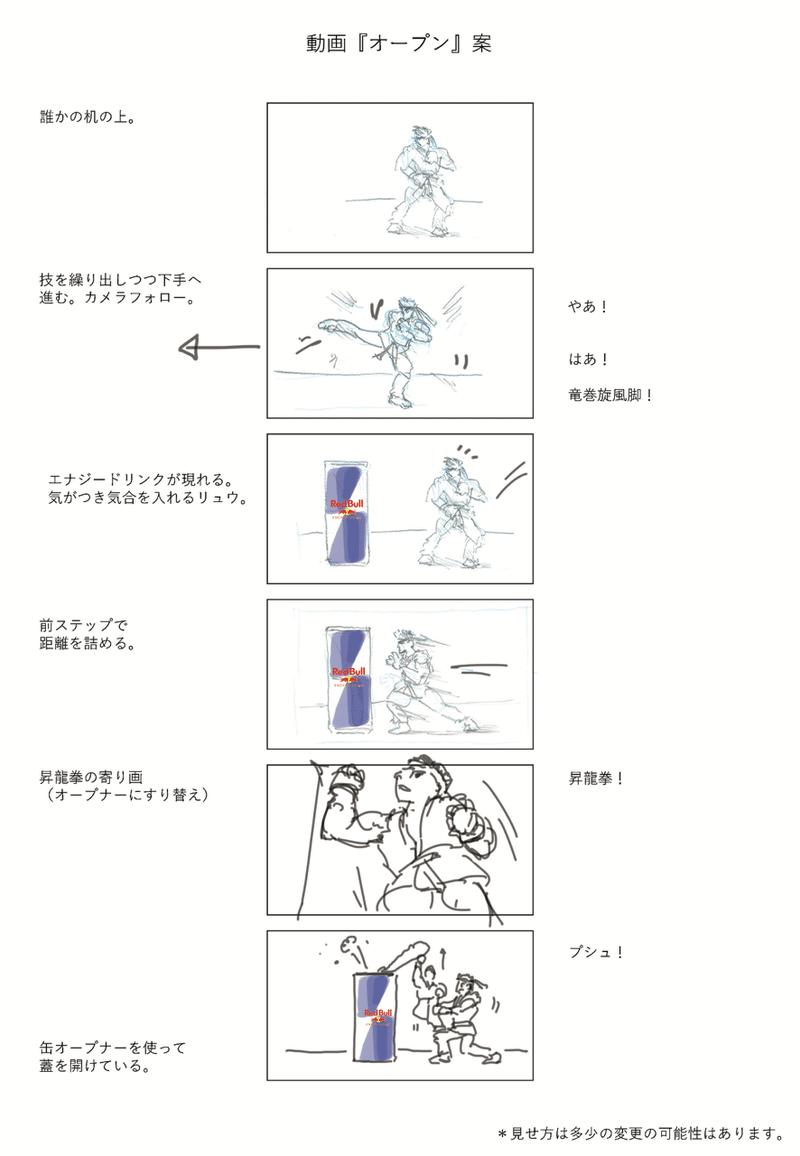制作物語 続 リュウvsレッドブル 演出編 篠𠩤健太 Animist Note