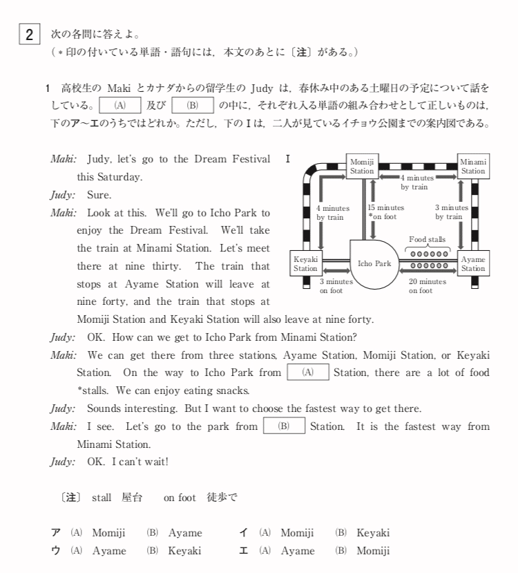 都立高校入試英語大問2 資料 図表問題 対策 坂本良太 Note