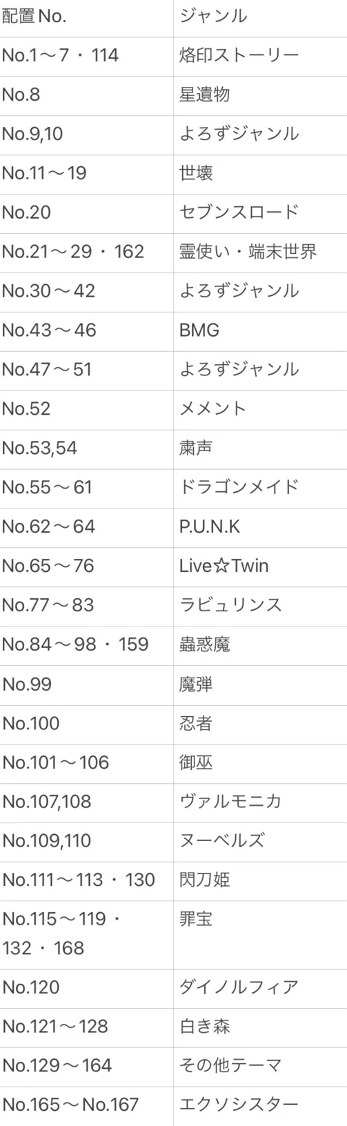KWBT様限定です。 おころ