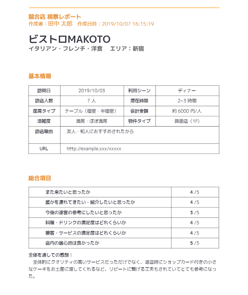 プログラミング不要 Googleフォーム Pdf作成 Slack配信 を自動化してみよう Zapier 大坪 誠 Makoto Otsubo Note プログラミング不要 Googleフォーム Pdf作成 Slack配信 を自動化してみよう Zapier 大坪 誠 Makoto Otsubo Note