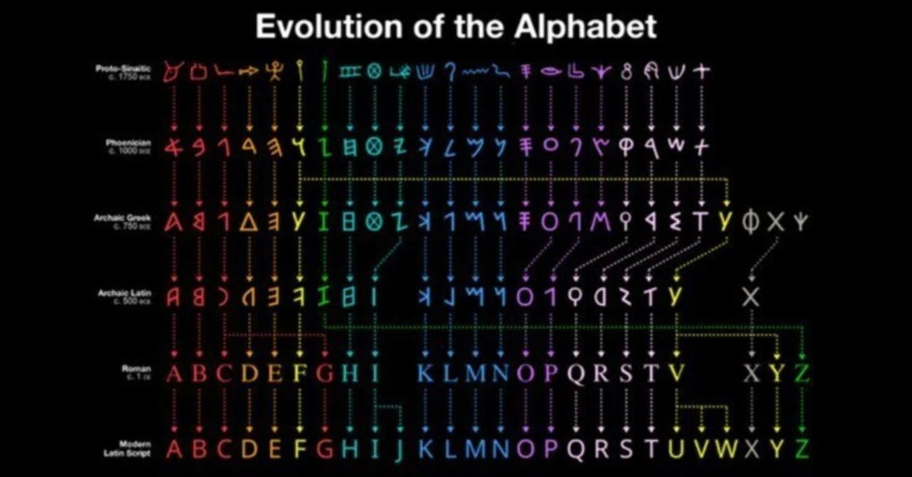 27番目のアルファベットってどの字かお分かりになりますか？｜Yutaka