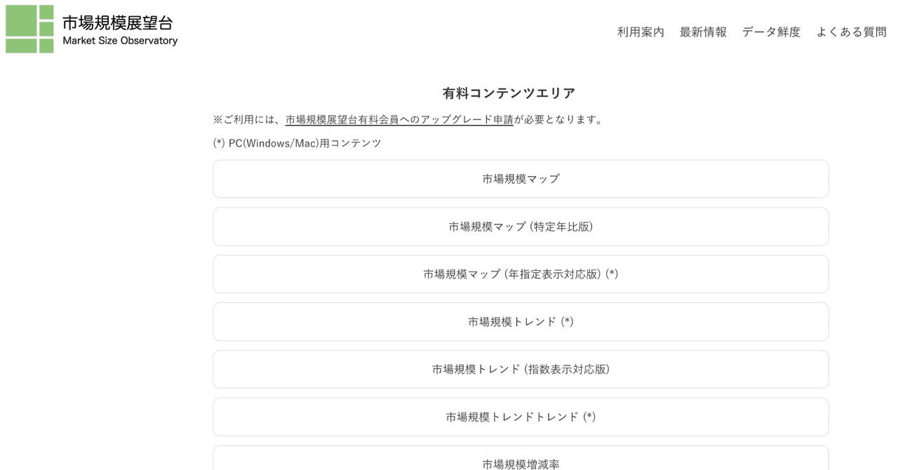 コロナ禍前の2019年と比べた」市場規模を様々な業界、市場についてまとめて確認、比較、俯瞰したいなら｜blue6