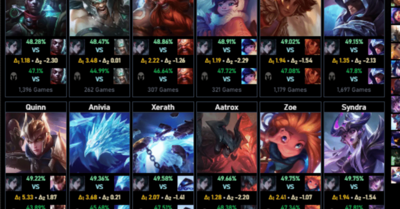 LoL今週のテーマ：Mid対面マッチアップ｜幼女先輩