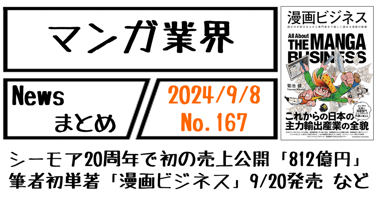 マンガ大売出し！！ 一冊100円~200円くらいで取引します！ マンガ大売出し！！ 一冊100円~200円くらいで取引します！