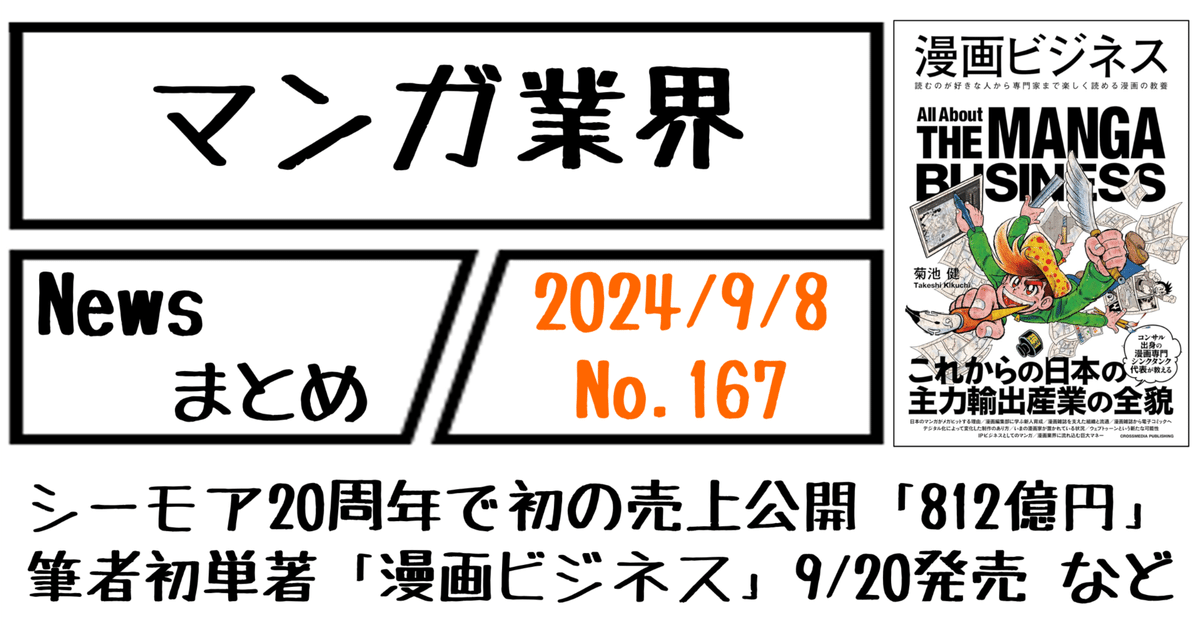 マンガ大売出し！！ 一冊100円~200円くらいで取引します！ マンガ大売出し！！ 一冊100円~200円くらいで取引します！ マンガ