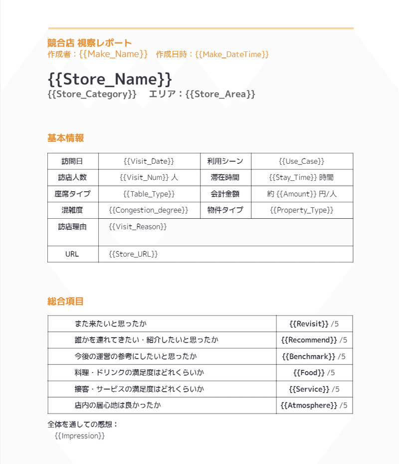プログラミング不要 Googleフォーム Pdf作成 Slack配信 を自動化してみよう Zapier 大坪 誠 Makoto Otsubo Note プログラミング不要 Googleフォーム Pdf作成 Slack配信 を自動化してみよう Zapier 大坪 誠 Makoto Otsubo Note