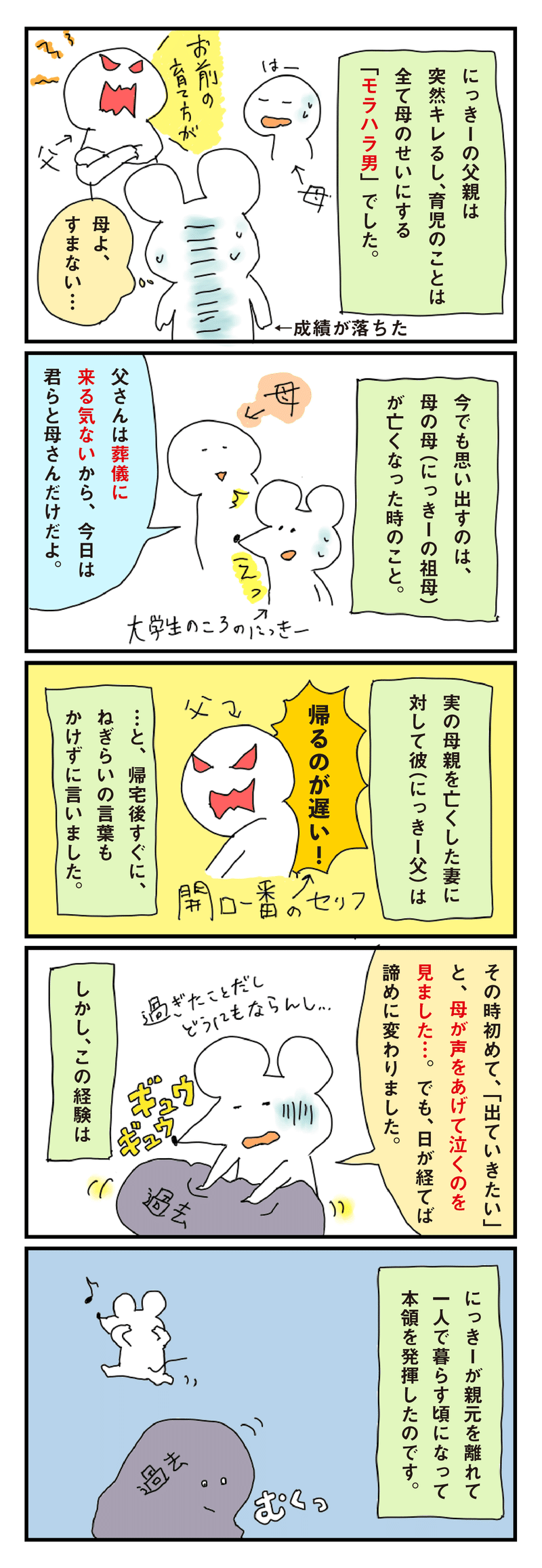 実話漫画 モラハラ男が父だった娘の話 1 にっきー Note
