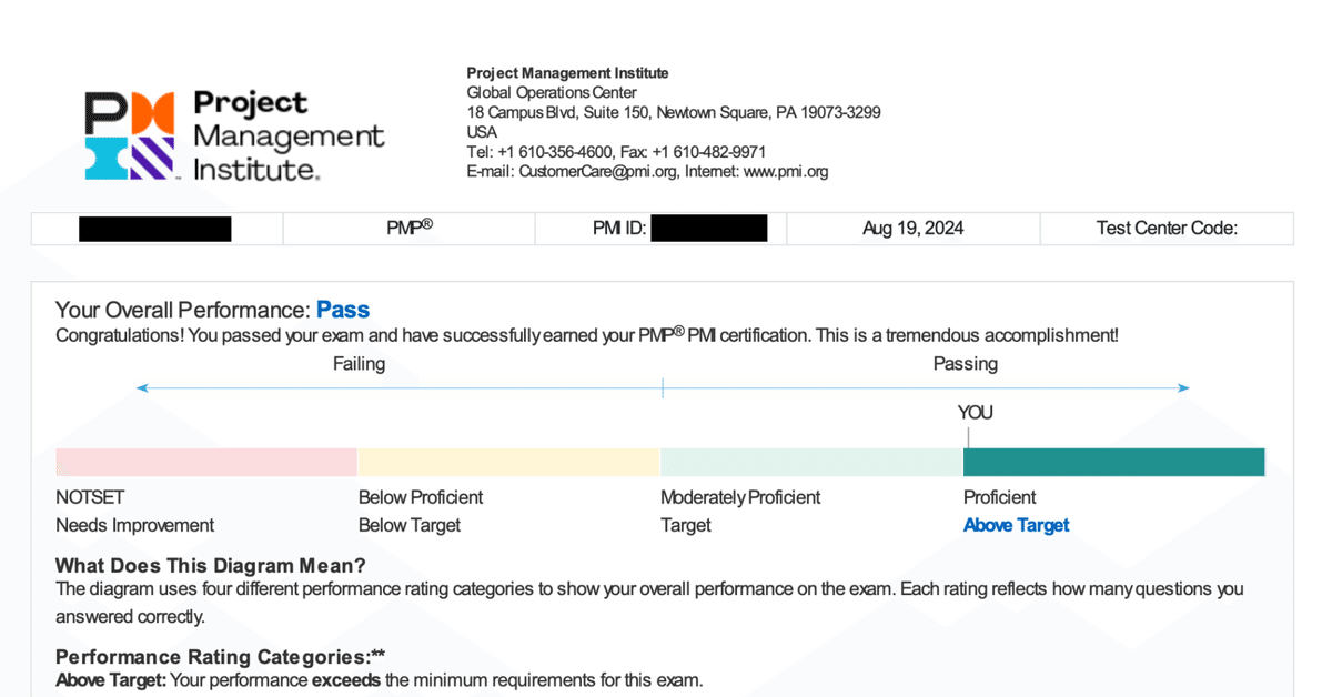 合格体験記】PMP試験に1発で合格した勉強方法｜さるのすけ🐒