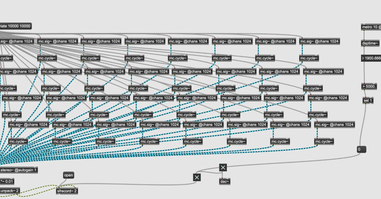 maxmsp max8 入門 MSP編2｜fendoap