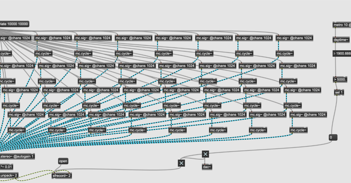 maxmsp max8 入門 MSP編2｜fendoap