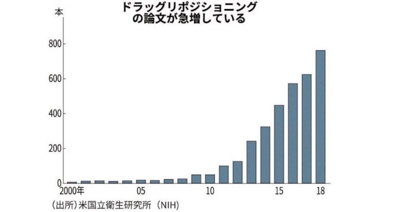 プレゼンテーション1