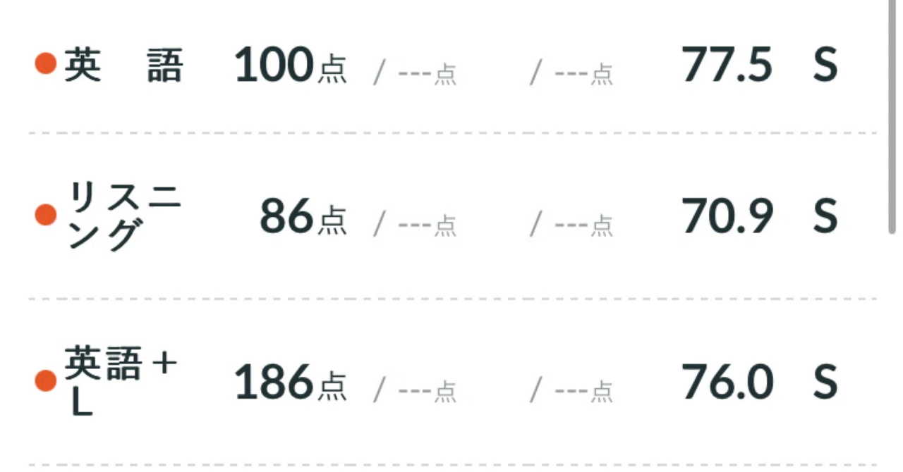 第2回 全統共通テスト模試結果⇒皮算用大会｜宮内真琴