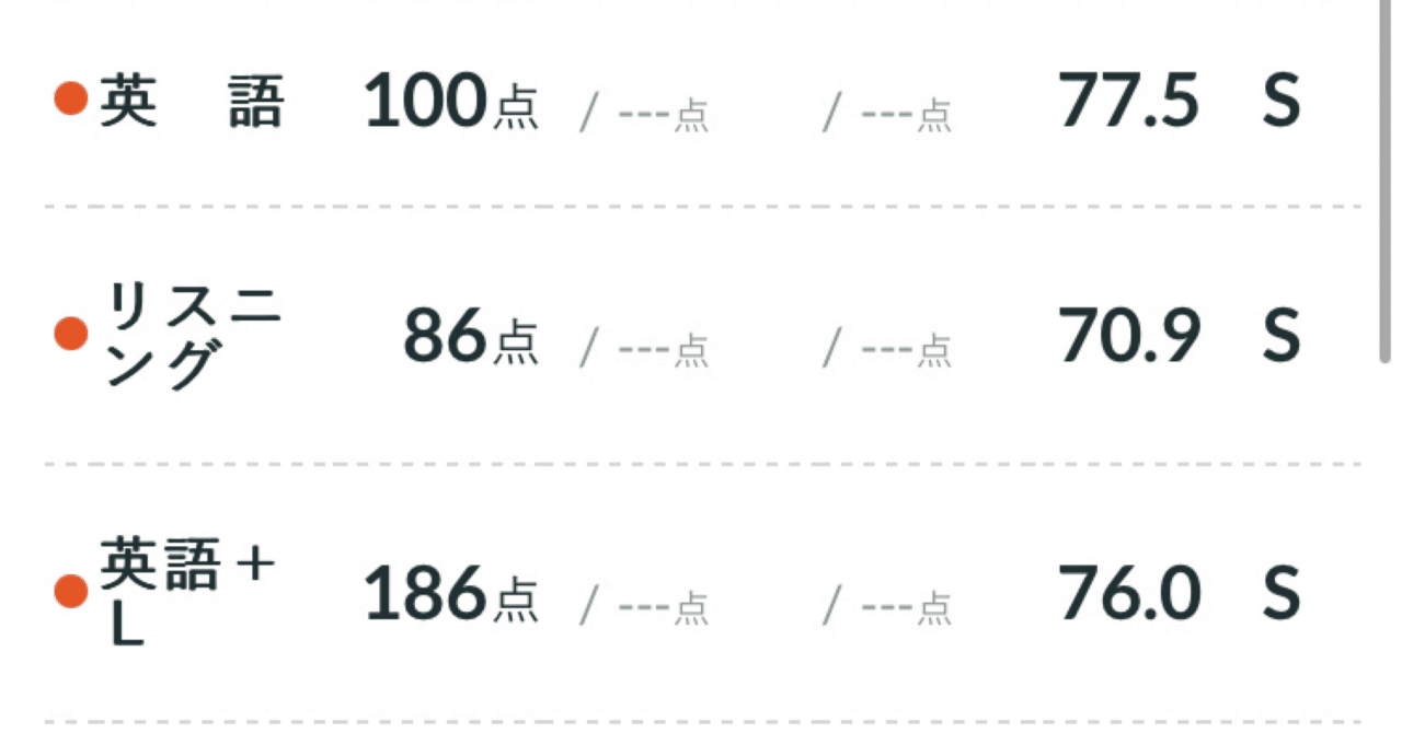 第2回 全統共通テスト模試結果⇒皮算用大会｜宮内真琴