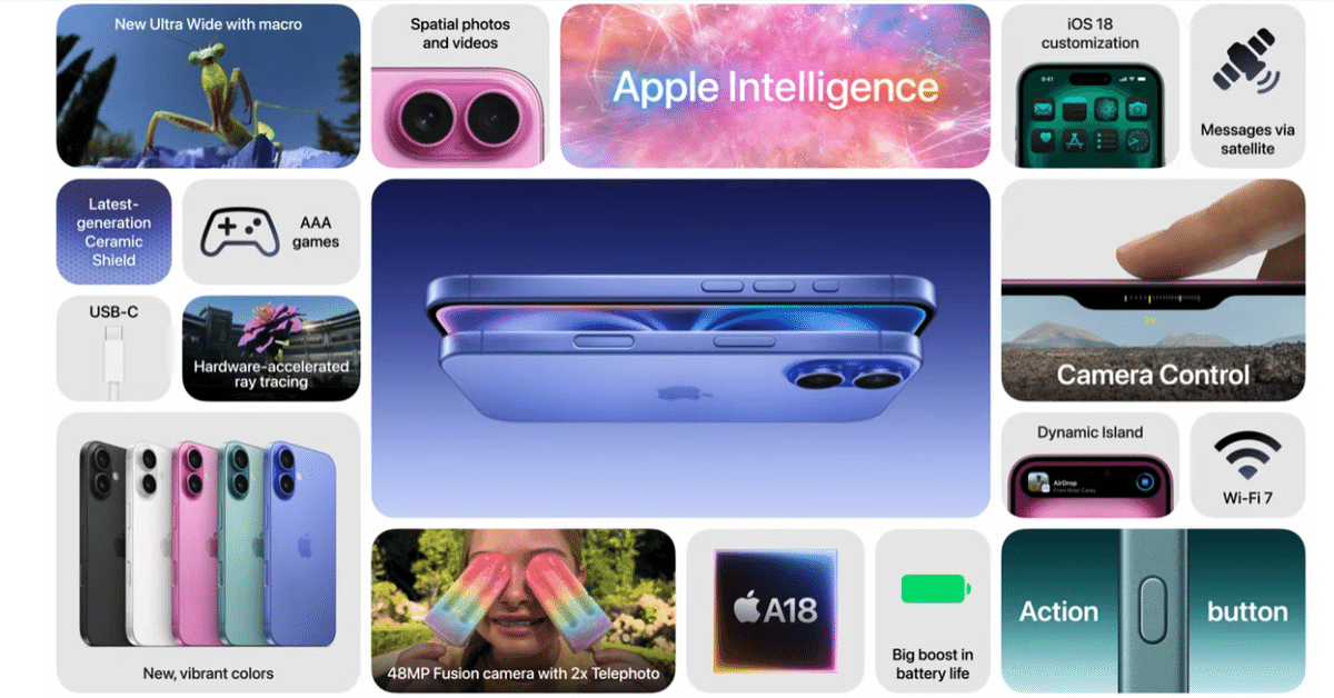 低評価に関してプロフ参照】Apple Appleの審査で「Sign in with Apple