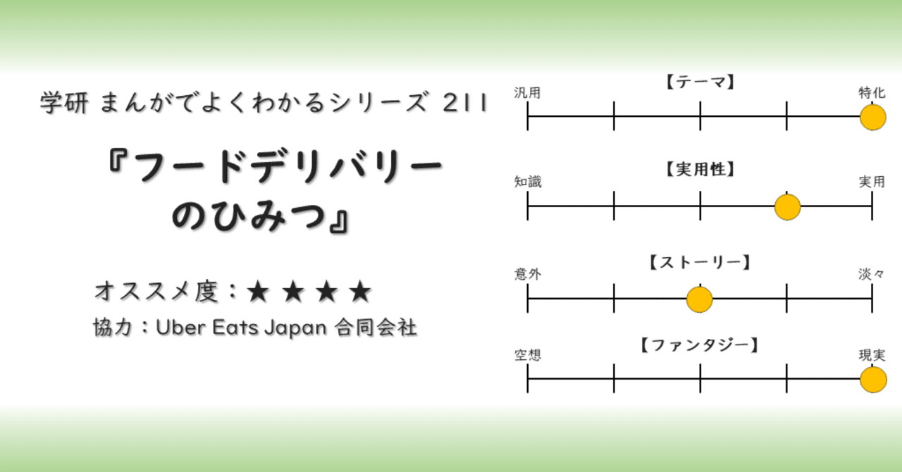 学研まんが】フードデリバリーのひみつ オススメ度：(1〜5