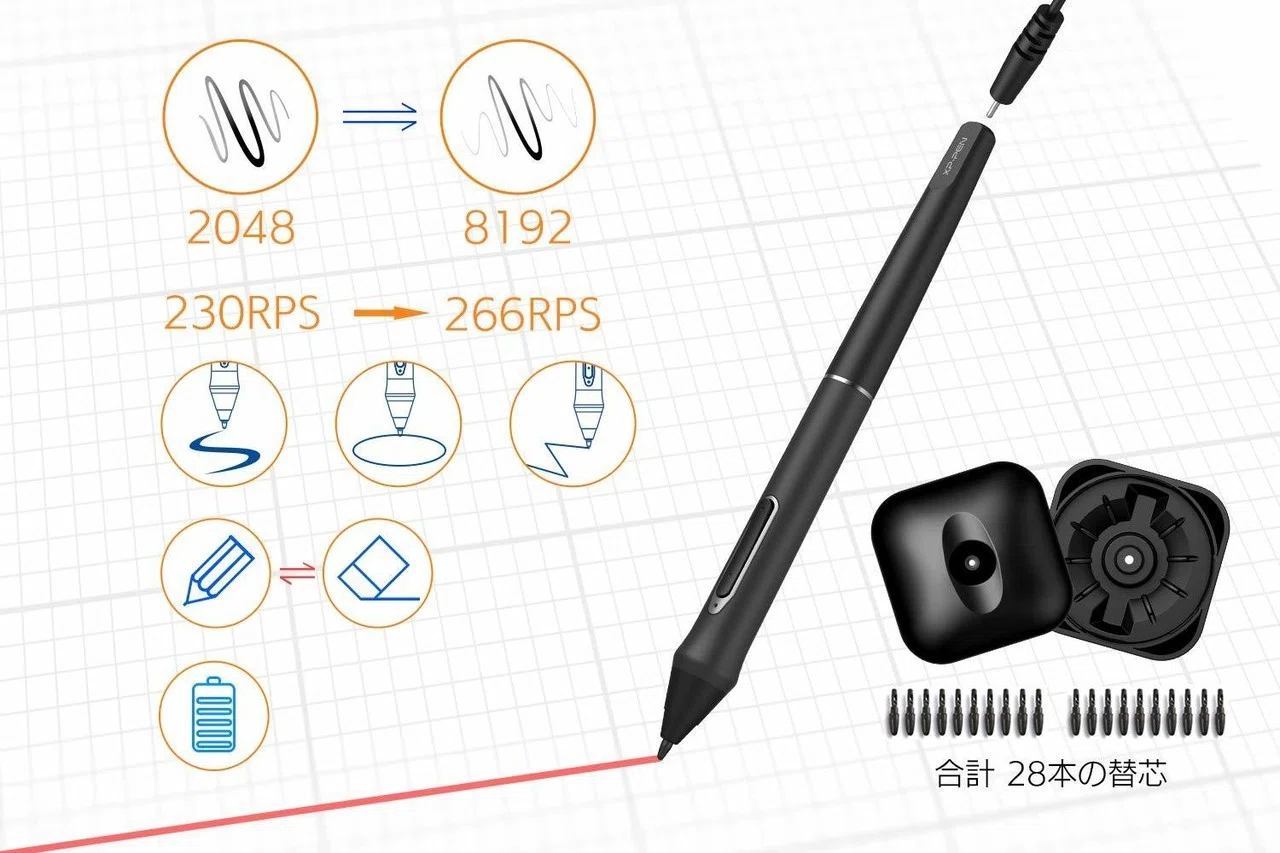 XP-Pen Artist 22 Pro ：コストパフォーマンスが高いですの液タブ