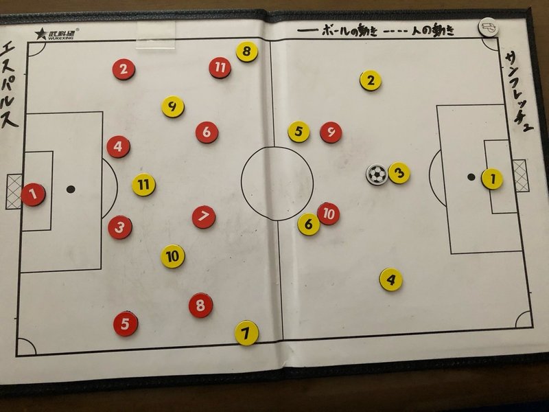 19 J1第29節 清水エスパルスvsサンフレッチェ広島 レビュー ゆぅちゅん Note 19 J1第29節 清水エスパルスvsサンフレッチェ広島 レビュー ゆぅちゅん Note
