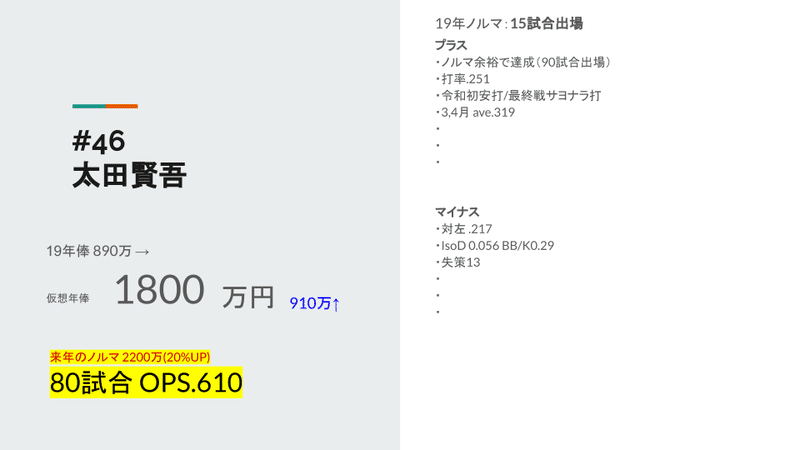 2020仮想契約更改 (9)