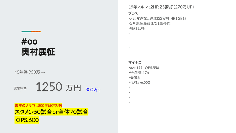 2020仮想契約更改 (10)