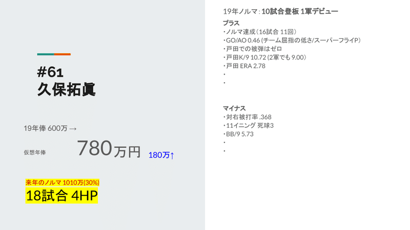 2020仮想契約更改 (12)