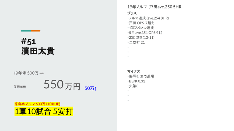 2020仮想契約更改 (14)