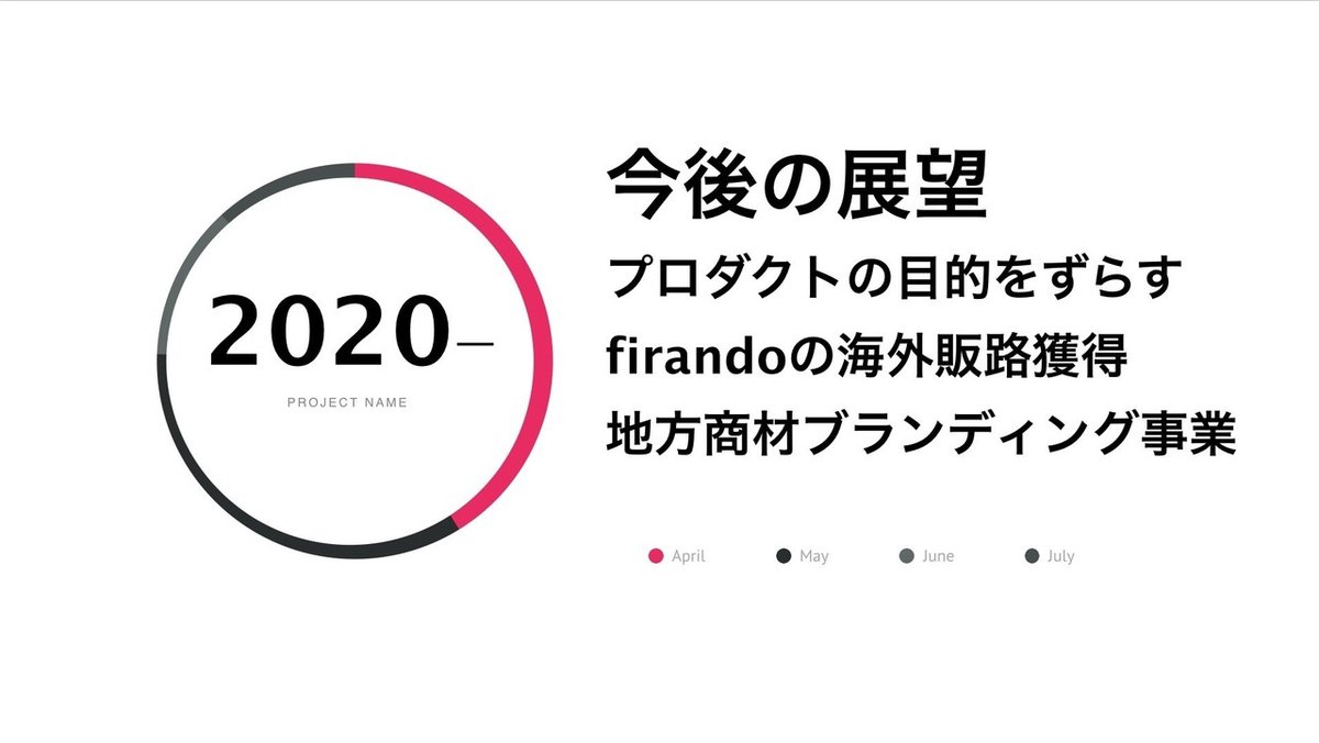 スクリーンショット 2019-10-23 19.04.46