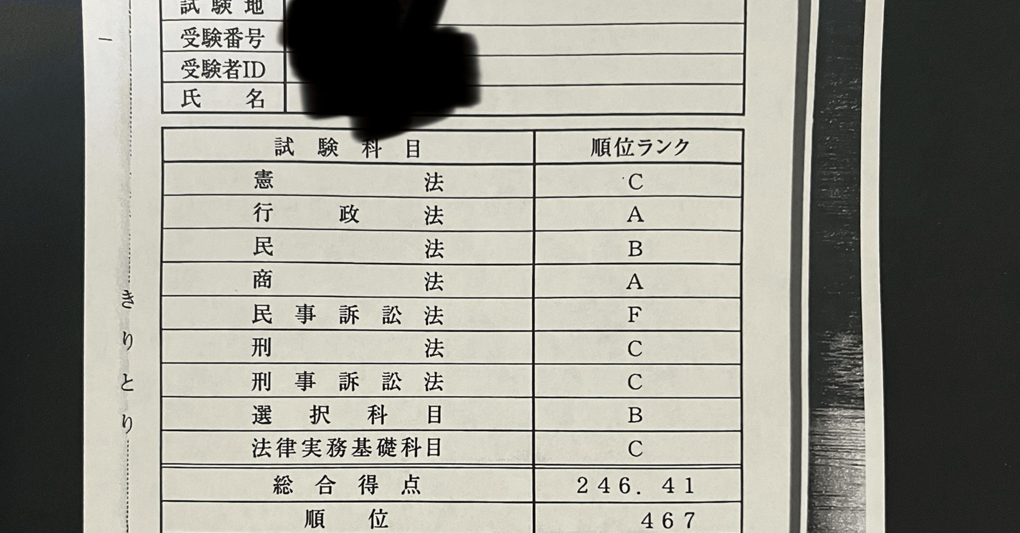 令和5年 予備試験 再現答案 - 司法試験｜ダルメシアンは