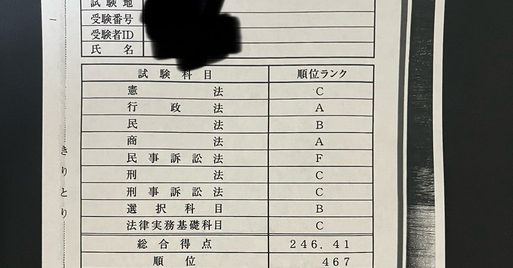 予備試験 刑事実務 教材と答案 令和5年 予備試験 再現答案 - 司法試験|ダルメシアンは