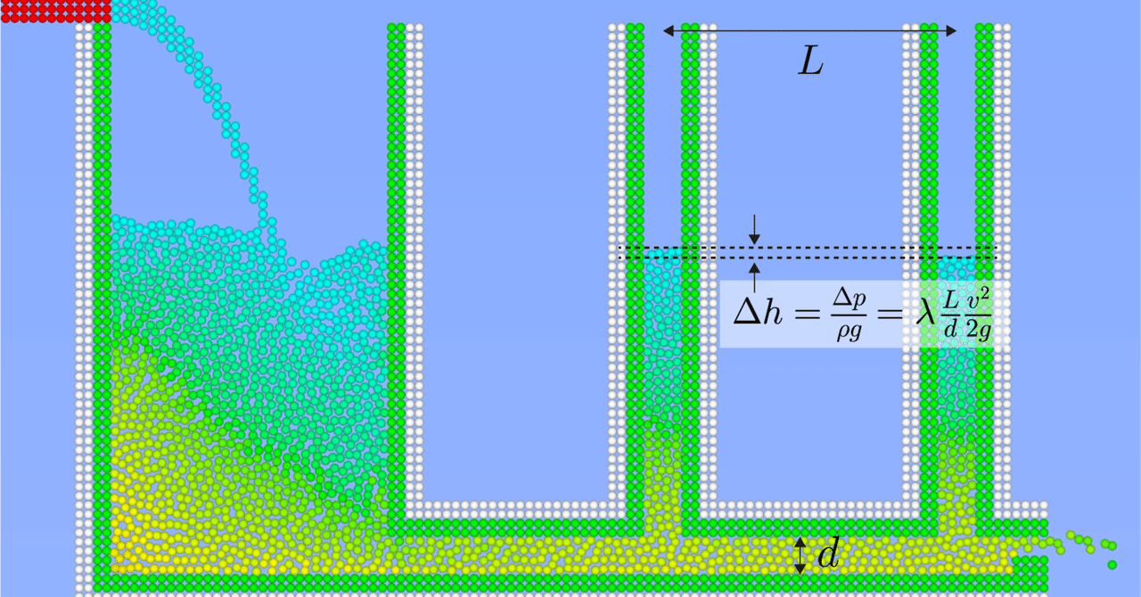 【Python MPS】圧力損失（管摩擦損失）シミュレーション｜シミュ君