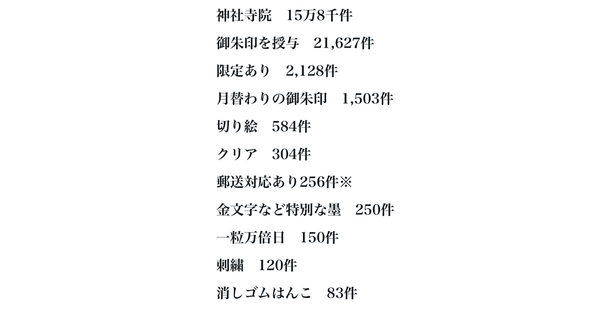 週刊「日本の神社」全巻120冊＋総索引号 Yahoo!オークション -「デアゴスティーニ 日本の神社」の落札