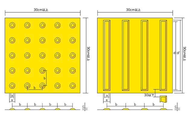 点字ブロック まとめ メガネくん 盲学校 特別支援学校からの発信 Note