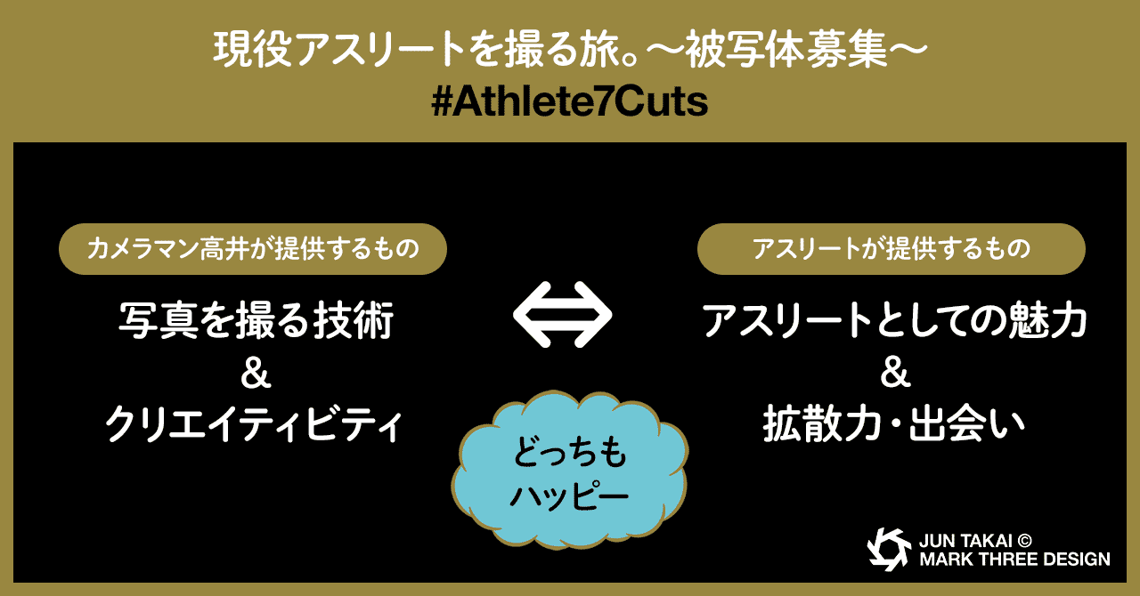仕組みバナー1