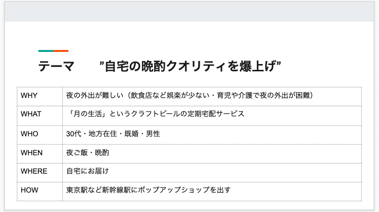 スクリーンショット 2019-10-24 10.31.52