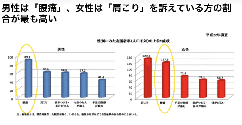 スクリーンショット 2019-10-24 10.54.07