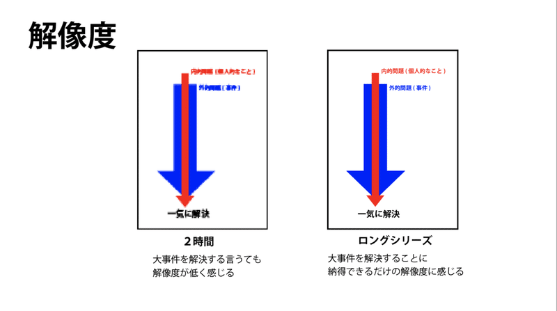 スクリーンショット 2019-10-24 11.47.16