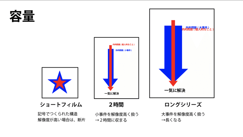 スクリーンショット 2019-10-24 11.47.24