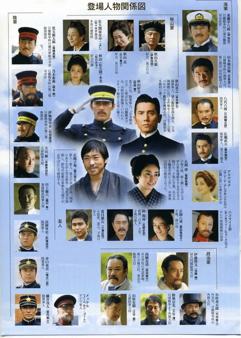 伝説のドラマ『坂の上の雲』の再放送が始まったぞ！｜PP0 a.k.a わるあがき