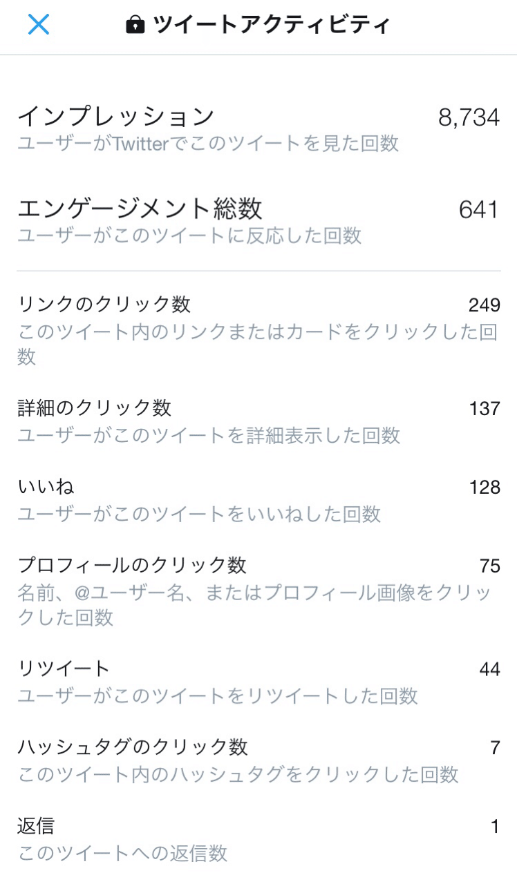 プチバズりの理由を考えてみよう しげ Note プチバズりの理由を考えてみよう しげ Note