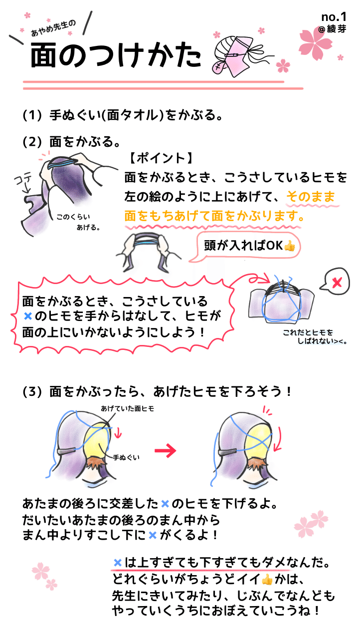 三位一体の剣道を目指す あやめt Note