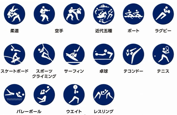 東京オリンピックのフィールドキャスト共通研修について Mami Cantho Note 東京オリンピックのフィールドキャスト共通研修について Mami Cantho Note
