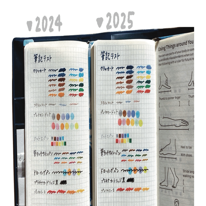 ほぼ日weeks版】トモエリバーS筆記テスト｜あいお