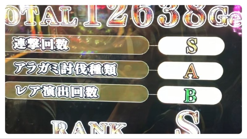 荒波を乗りこなす じゃか Note