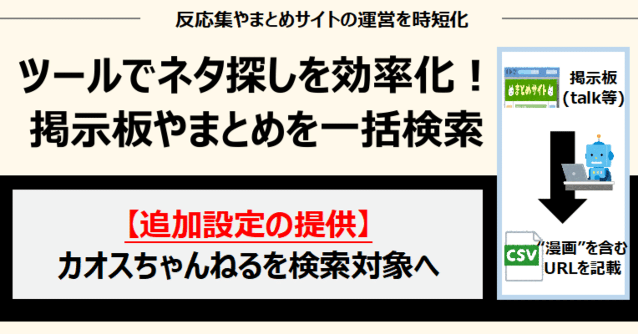 追加設定】まとめサイト「カオスちゃんねる」に対応！一括検索ツール